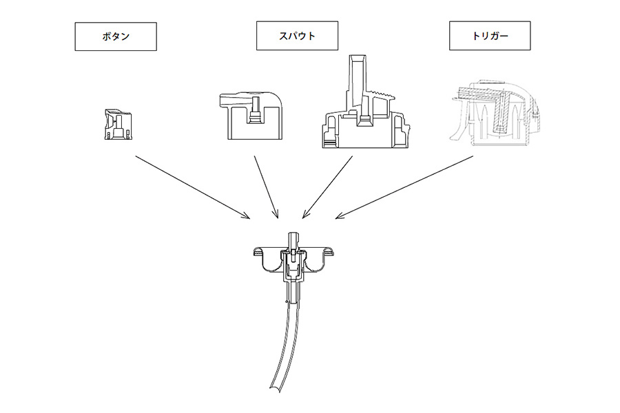 アクチュエーターの取り付け